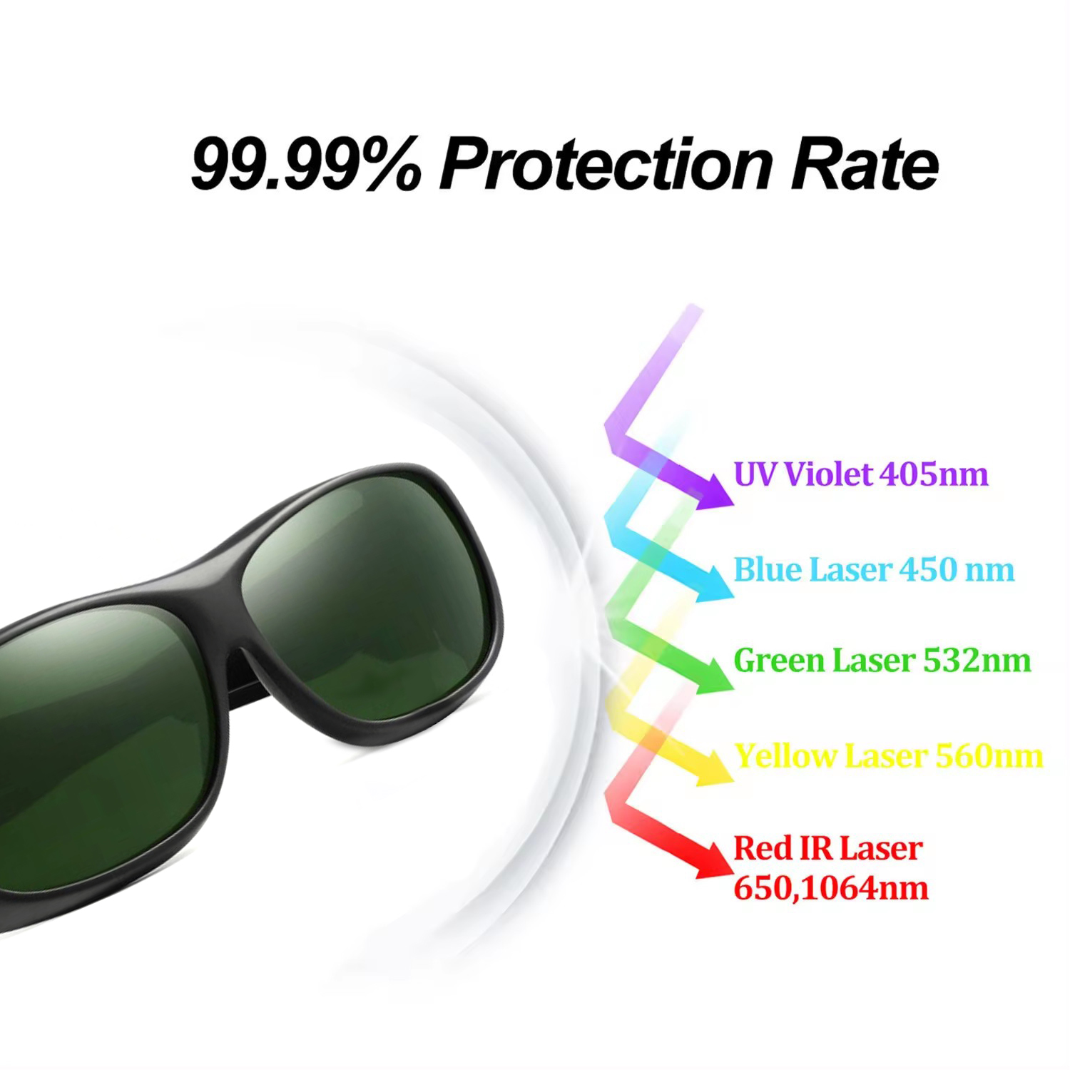 welding glasses manufacturer